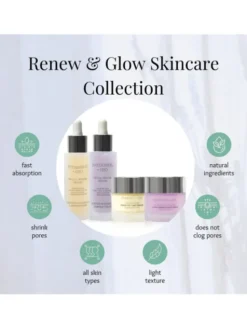 London Botanical Laboratories Bakuchiol + Witamina C Zestaw Pielęgnacyjny Serum